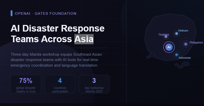 AI Disaster Response Teams Across Asia